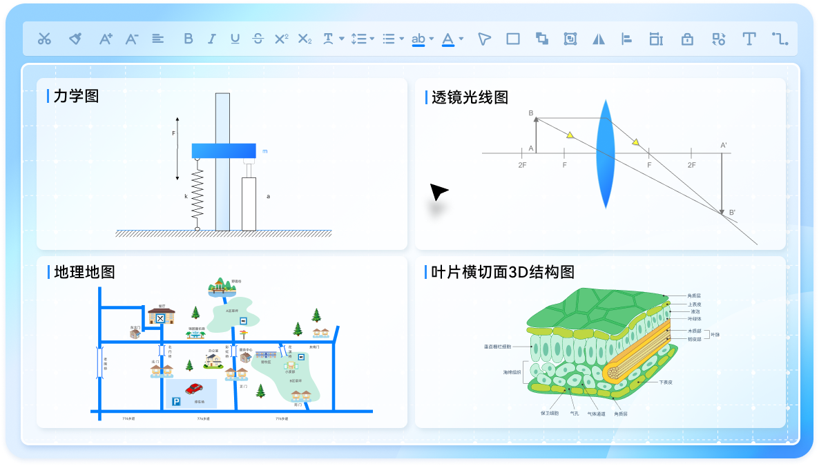 教学图示