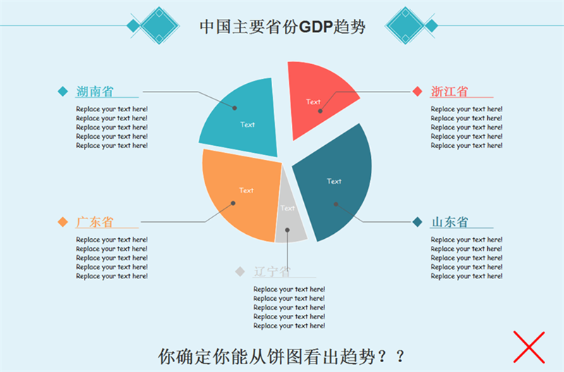 中国gdp构成比例图2020图片