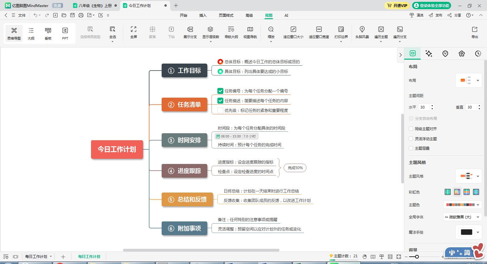 学思维导图有用吗