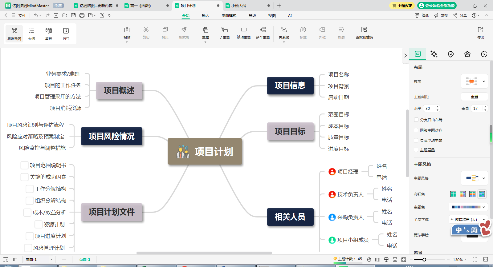 思维导图有什么作用