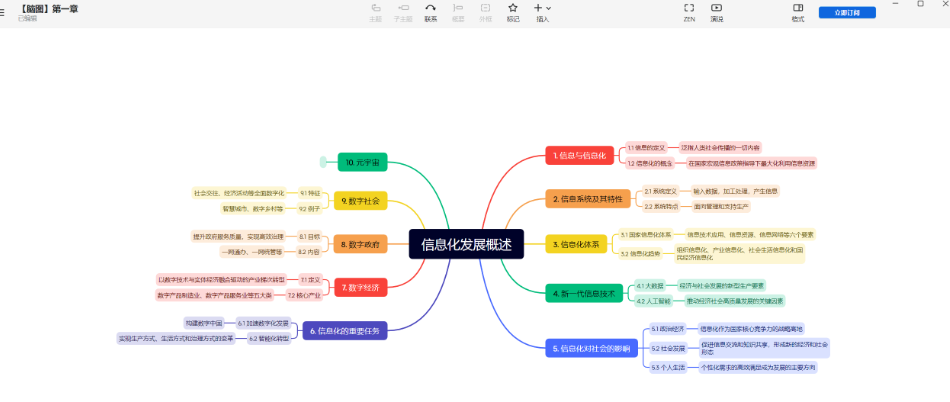 做思维导图用什么软件好