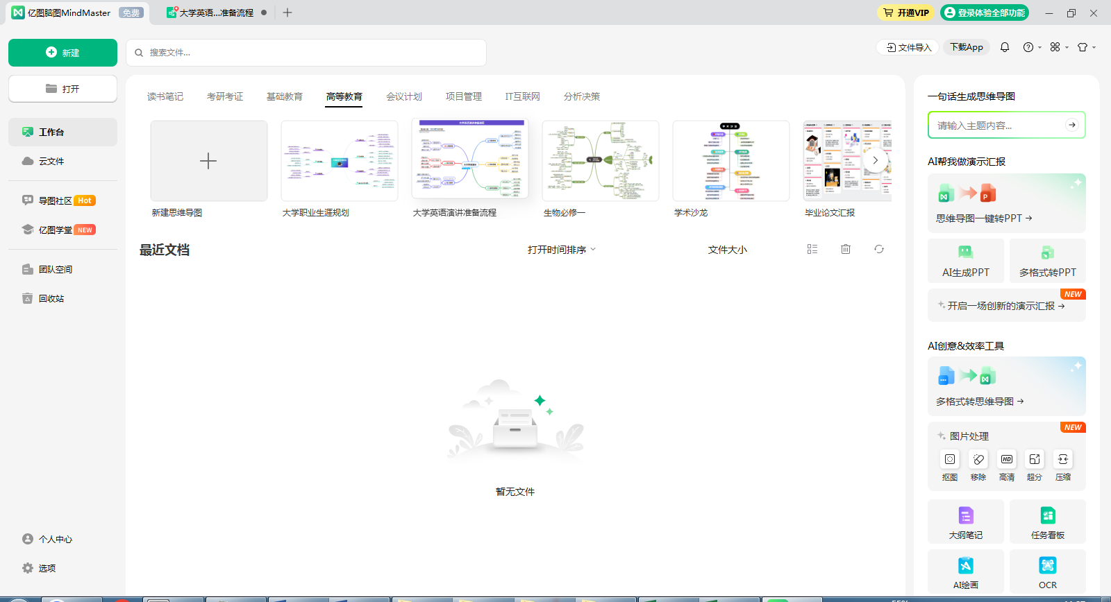 什么叫思维导图