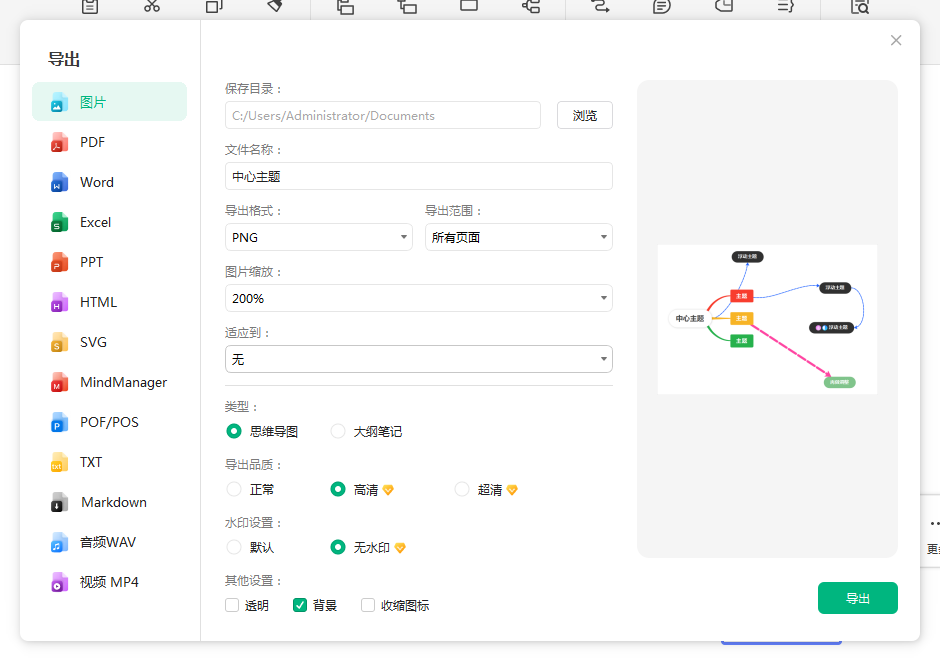 电脑怎么做思维导图