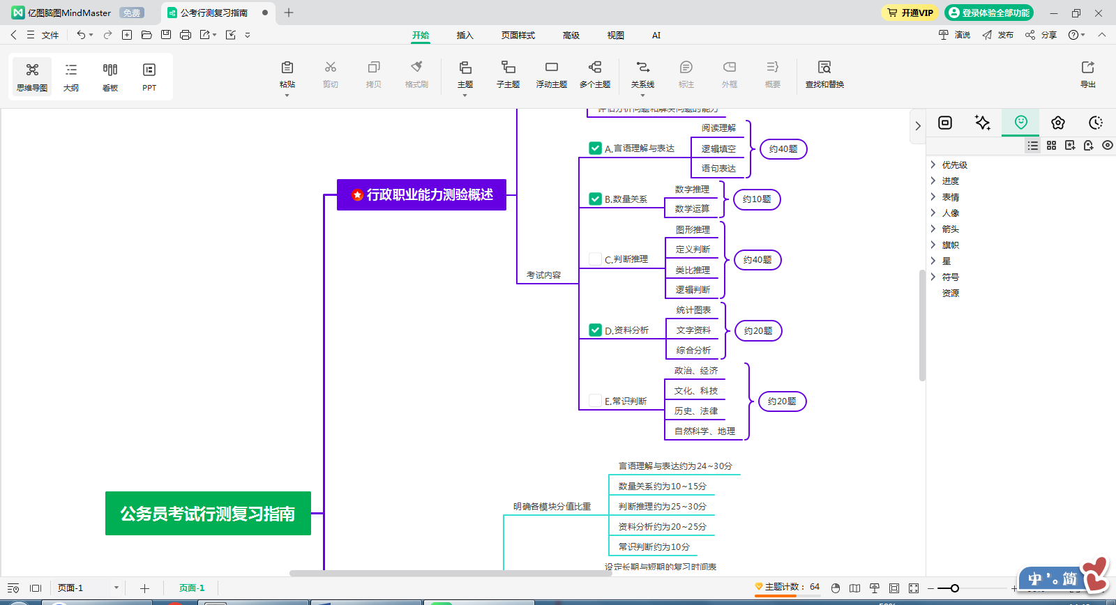 免费思维导图软件哪个好用又免费