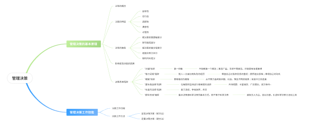 思维导图软件哪个好用