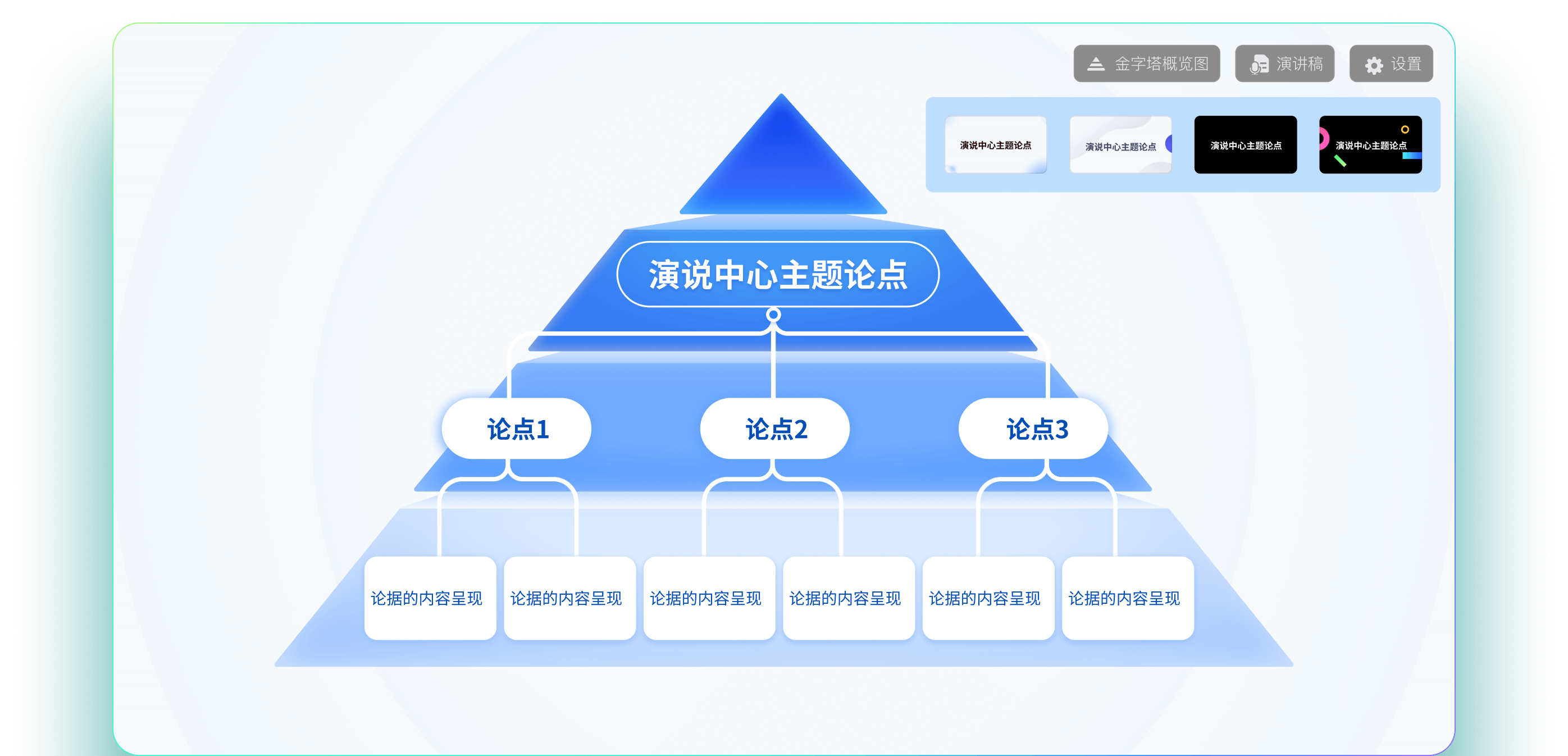 演说模式